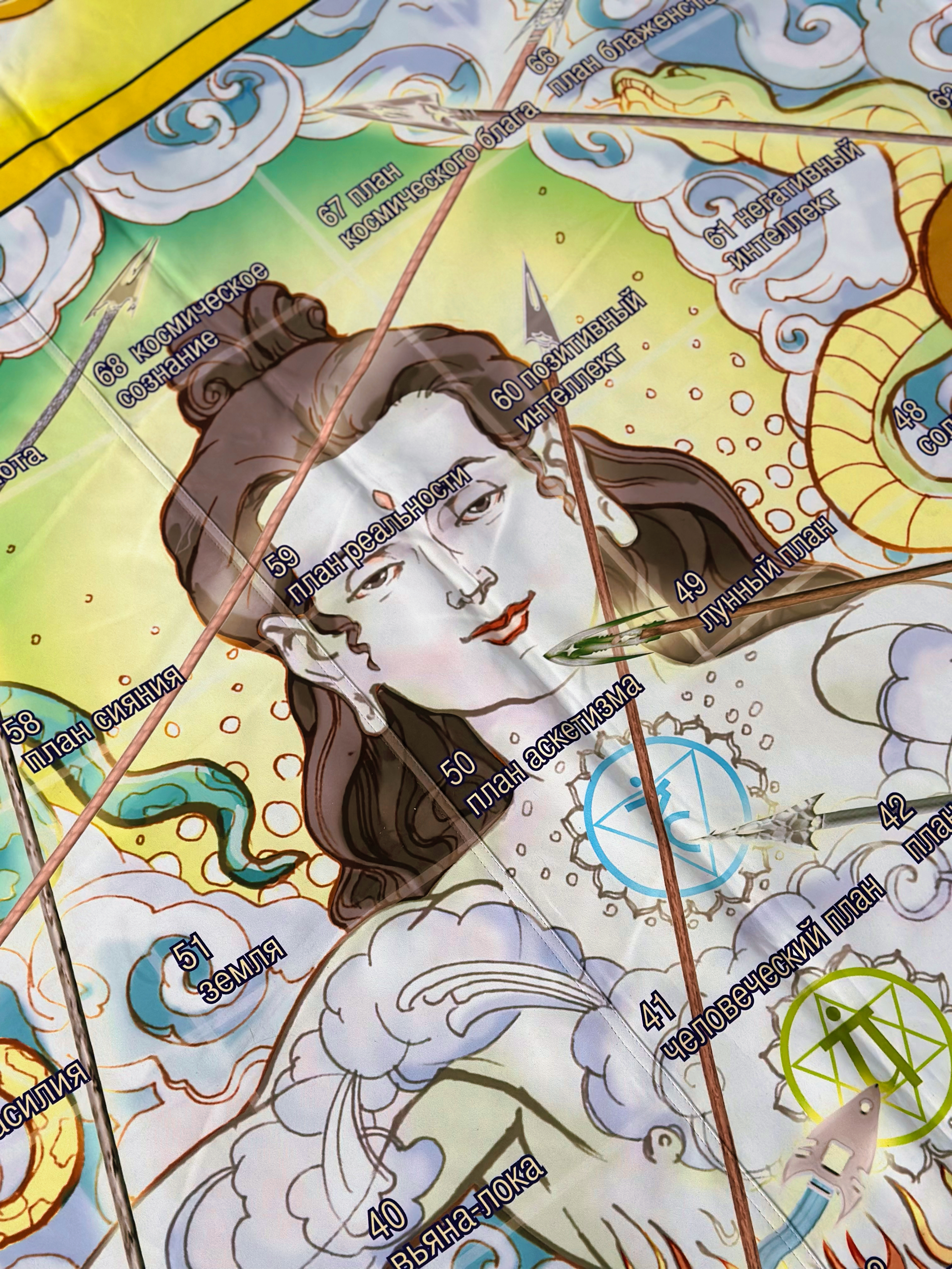 Трансформационная игра с психологом "Лила"